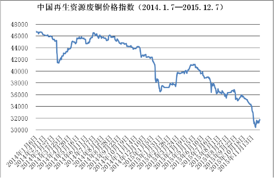 15838203105372.png 20160219092651606.png